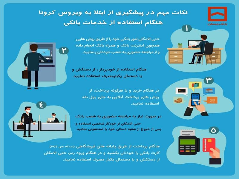 نکات مهم در پیشگیری از ابتلا به ویروس کرونا هنگام استفاده از خدمات بانکی