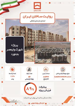 اطلاع نگاشت