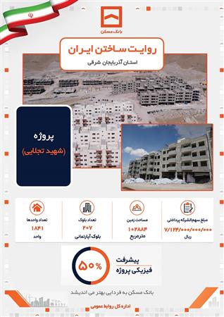 اطلاع نگاشت