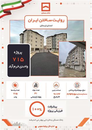 اطلاع نگاشت