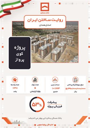 اطلاع نگاشت